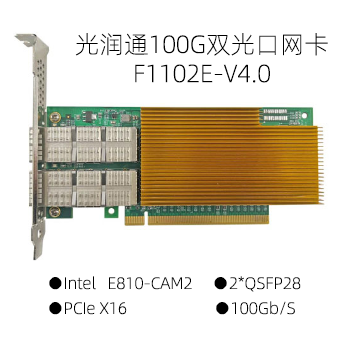 2023年光通信產業呈現十大發展趨勢(圖1) 圖片1.png