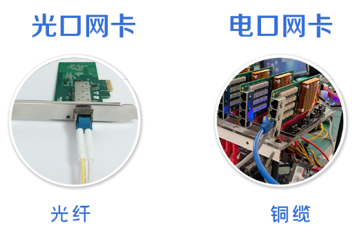 光口網(wǎng)卡VS電口網(wǎng)卡