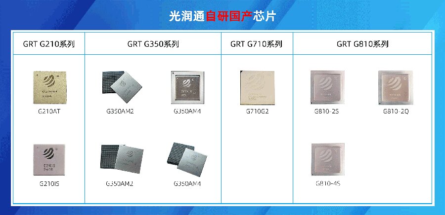 國產(chǎn)芯片