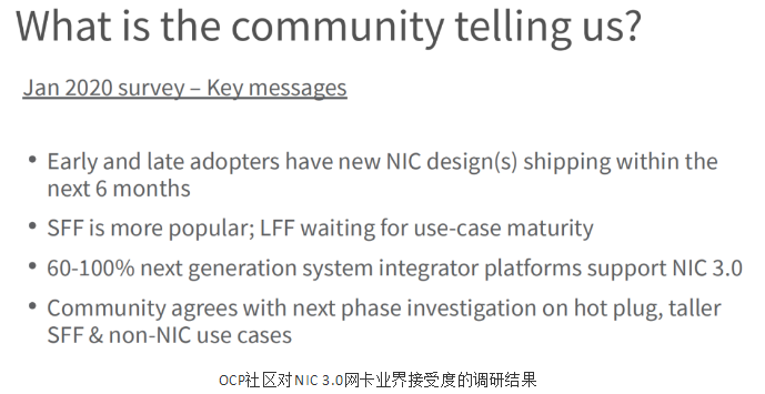 即將一統天下的OCP NIC 3.0及其未來(圖4)